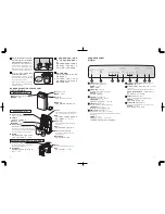 Предварительный просмотр 5 страницы Hitachi RD-110EX Instruction Manual