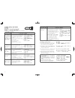 Предварительный просмотр 10 страницы Hitachi RD-110EX Instruction Manual
