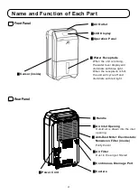 Preview for 5 page of Hitachi RD-190GX Instruction Manual