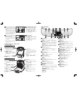 Preview for 5 page of Hitachi RD-250EX Instruction Manual