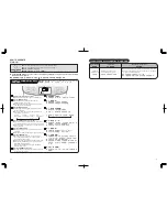 Предварительный просмотр 6 страницы Hitachi RD-250EX Instruction Manual