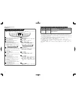 Preview for 8 page of Hitachi RD-250EX Instruction Manual