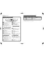 Предварительный просмотр 9 страницы Hitachi RD-250EX Instruction Manual