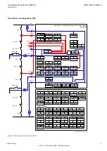 Preview for 11 page of Hitachi Relion 670 Series Product Manual