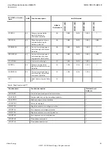 Предварительный просмотр 29 страницы Hitachi Relion 670 Series Product Manual