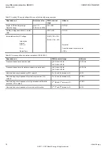 Предварительный просмотр 78 страницы Hitachi Relion 670 Series Product Manual