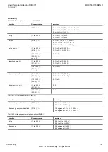 Предварительный просмотр 141 страницы Hitachi Relion 670 Series Product Manual