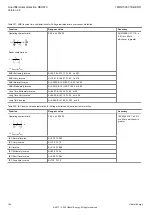 Предварительный просмотр 164 страницы Hitachi Relion 670 Series Product Manual