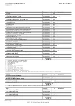 Предварительный просмотр 181 страницы Hitachi Relion 670 Series Product Manual