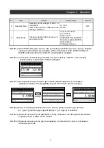 Preview for 22 page of Hitachi REMOTE OPERATOR WOP Instruction Manual