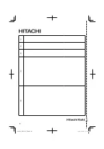 Preview for 64 page of Hitachi RH 650V Handling Instructions Manual