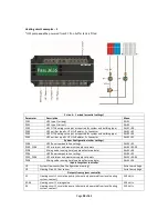 Предварительный просмотр 28 страницы Hitachi RHUE-3AVHN-HM Installation & Reference Manual