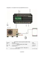 Предварительный просмотр 30 страницы Hitachi RHUE-3AVHN-HM Installation & Reference Manual