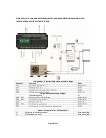 Предварительный просмотр 36 страницы Hitachi RHUE-3AVHN-HM Installation & Reference Manual