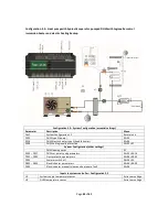 Предварительный просмотр 44 страницы Hitachi RHUE-3AVHN-HM Installation & Reference Manual