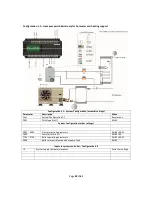 Предварительный просмотр 48 страницы Hitachi RHUE-3AVHN-HM Installation & Reference Manual