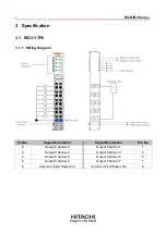 Preview for 8 page of Hitachi RIO3-Y Series User Manual