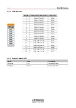 Preview for 13 page of Hitachi RIO3-Y Series User Manual