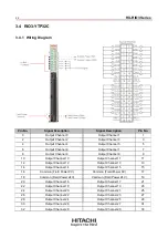 Preview for 22 page of Hitachi RIO3-Y Series User Manual