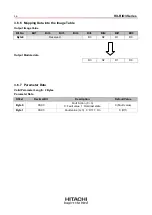 Preview for 36 page of Hitachi RIO3-Y Series User Manual