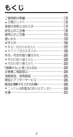 Preview for 2 page of Hitachi RM-180 Manual