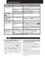 Preview for 6 page of Hitachi Room Unit Operation Manual