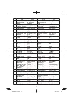 Preview for 11 page of Hitachi RP 150YB Original Instructions Manual