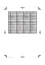 Preview for 16 page of Hitachi RP 150YB Original Instructions Manual