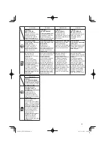 Предварительный просмотр 9 страницы Hitachi RP 250YDM Handling Instructions Manual