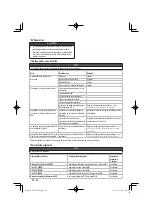 Предварительный просмотр 48 страницы Hitachi RP 250YDM Handling Instructions Manual