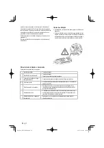 Предварительный просмотр 54 страницы Hitachi RP 250YDM Handling Instructions Manual