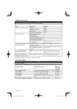 Предварительный просмотр 58 страницы Hitachi RP 250YDM Handling Instructions Manual