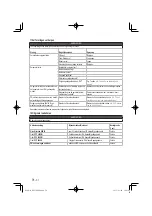 Предварительный просмотр 78 страницы Hitachi RP 250YDM Handling Instructions Manual