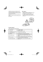 Предварительный просмотр 114 страницы Hitachi RP 250YDM Handling Instructions Manual