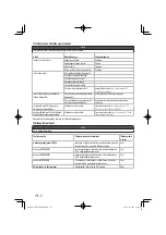 Предварительный просмотр 118 страницы Hitachi RP 250YDM Handling Instructions Manual