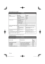 Предварительный просмотр 178 страницы Hitachi RP 250YDM Handling Instructions Manual