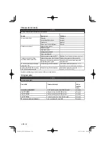 Предварительный просмотр 208 страницы Hitachi RP 250YDM Handling Instructions Manual