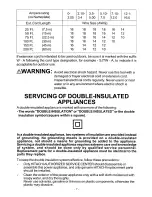 Предварительный просмотр 7 страницы Hitachi RP 30SA Instruction Manual And Safety Instructions