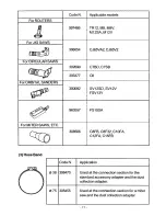 Preview for 11 page of Hitachi RP 30SA Instruction Manual And Safety Instructions