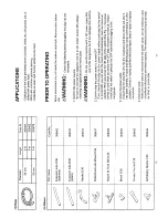 Preview for 12 page of Hitachi RP 30Y Instruction Manual And Safety Instructions