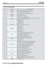 Preview for 17 page of Hitachi RPC-(1.5-6.0)FSN3 Installation And Operation Manual