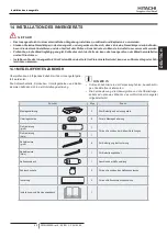 Preview for 20 page of Hitachi RPC-(1.5-6.0)FSN3 Installation And Operation Manual