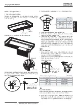 Preview for 26 page of Hitachi RPC-(1.5-6.0)FSN3 Installation And Operation Manual