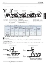 Preview for 34 page of Hitachi RPC-(1.5-6.0)FSN3 Installation And Operation Manual