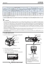 Preview for 35 page of Hitachi RPC-(1.5-6.0)FSN3 Installation And Operation Manual