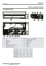 Preview for 24 page of Hitachi RPC-1.5FSN3 Installation And Operation Manual