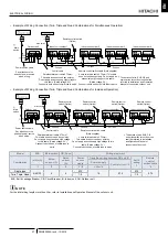 Preview for 39 page of Hitachi RPC-1.5FSN3 Installation And Operation Manual