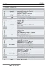 Preview for 55 page of Hitachi RPC-1.5FSN3 Installation And Operation Manual