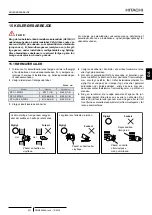 Preview for 62 page of Hitachi RPC-1.5FSN3 Installation And Operation Manual