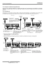 Preview for 71 page of Hitachi RPC-1.5FSN3 Installation And Operation Manual